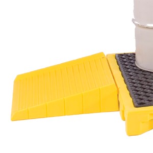 Featured image for “SpillTech - Loading Ramp for Spill Decks”